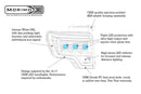 2009-2014 Ford F-150 and Raptor: Morimoto XB LED Headlights