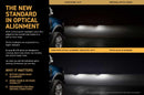 20-22 Ford Super Duty XRGB Evo LED Headlights (Color Changing DRLs)