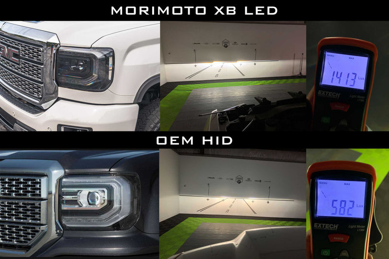 GMC Sierra (2014-2018): Morimoto XB LED Headlights